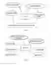 Fig. 04 - Multi-function button for wearable device