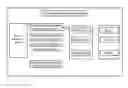Fig. 01 - Event-based data management method and device