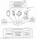 Fig. 01 - DYNAMIC SERVICE EXTENSIBILITY