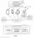 Fig. 02 - DYNAMIC SERVICE EXTENSIBILITY
