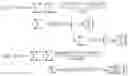 Fig. 05 - UNSUPERVISED MULTISOURCE TEMPORAL ANOMALY DETECTION