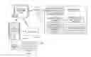 Fig. 01 - Wrapped applications providing operational insight to users based on rules for acceptable operational state performance