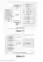 Fig. 08 - Wrapped applications providing operational insight to users based on rules for acceptable operational state performance