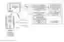 Fig. 01 - Providing application operational insights to users based on crowd sourced performance metrics for operational states