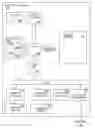 Fig. 01 - Selective memory error reporting