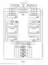 Fig. 03 - Managing spaces in memory