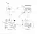 Fig. 01 - Centralized troubleshooting tool in distributed virtual network