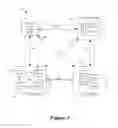 Fig. 02 - Centralized troubleshooting tool in distributed virtual network