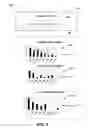 Fig. 09 - Data profiler