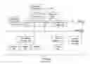 Fig. 01 - ELECTRONIC COMPONENT HAVING REDUNDANT PRODUCT DATA STORED EXTERNALLY