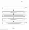 Fig. 03 - Parity protection of a register
