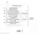 Fig. 02 - PERSISTENT CHECKSUM DATA VALIDATION