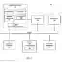 Fig. 07 - Memory device check bit read mode