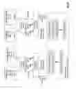 Fig. 29 - Concatenating data objects for storage in a dispersed storage network