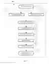 Fig. 03 - System and method for automatic data backup based on multi-factor environment monitoring