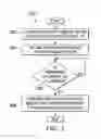 Fig. 04 - Information handling system with persistent memory and alternate persistent memory