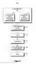 Fig. 06 - Recovery processing for database in persistent system