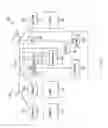 Fig. 02 - Method and apparatus for supporting high availability