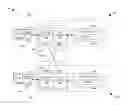 Fig. 01 - Trust relationship migration for data mirroring