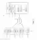Fig. 04 - Dynamic mechanism for fault injection for testing distributed systems