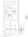Fig. 02 - Persistent command parameter table for pre-silicon device testing