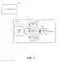 Fig. 06 - Methods, systems, and computer readable media for vendor-neutral testing and scoring of systems under test