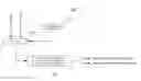 Fig. 01 - Breaking code execution based on time consumption