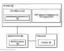 Fig. 01 - Auto-generating representational state transfer (REST) services for quality assurance