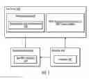 Fig. 02 - Auto-generating representational state transfer (REST) services for quality assurance