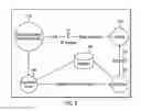 Fig. 04 - Auto-generating representational state transfer (REST) services for quality assurance