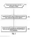 Fig. 08 - Auto-generating representational state transfer (REST) services for quality assurance