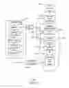 Fig. 07 - DYNAMICALLY PROVIDING APPLICATION ANALYTIC INFORMATION