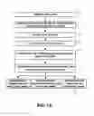 Fig. 02 - Method and system for creating functional model of test cases
