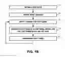 Fig. 03 - Method and system for creating functional model of test cases