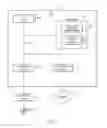 Fig. 02 - Intelligent computer memory management