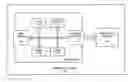 Fig. 01 - Memory system and method for performing garbage collection on blocks based on their obsolescence patterns