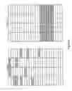 Fig. 08 - Memory system and method for performing garbage collection on blocks based on their obsolescence patterns