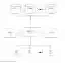 Fig. 01 - Adaptive storage management for optimizing multi-tier data storage system