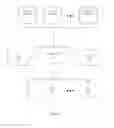Fig. 02 - Adaptive storage management for optimizing multi-tier data storage system