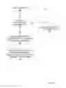 Fig. 09 - GPU shared virtual memory working set management