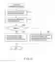 Fig. 16 - Tiered storage system, computer using tiered storage device, and method of correcting count of accesses to file