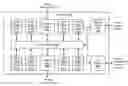 Fig. 01 - Reducing cache coherence directory bandwidth by aggregating victimization requests