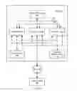 Fig. 02 - Reducing cache coherence directory bandwidth by aggregating victimization requests