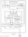Fig. 04 - Reducing cache coherence directory bandwidth by aggregating victimization requests