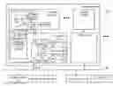 Fig. 01 - Expedited servicing of store operations in a data processing system
