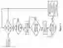 Fig. 05 - Expedited servicing of store operations in a data processing system