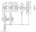 Fig. 06 - Expedited servicing of store operations in a data processing system
