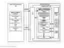 Fig. 01 - Partial memory command fetching