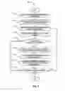Fig. 05 - Partial memory command fetching