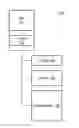 Fig. 01 - Method for load instruction speculation past older store instructions